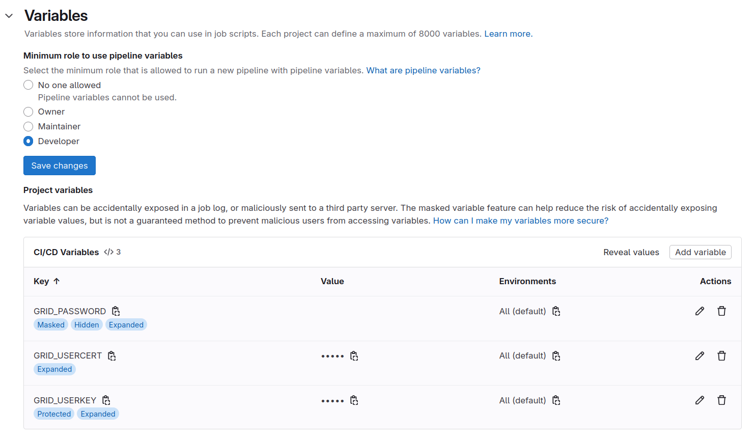 CI/CD Variables section with grid secrets added